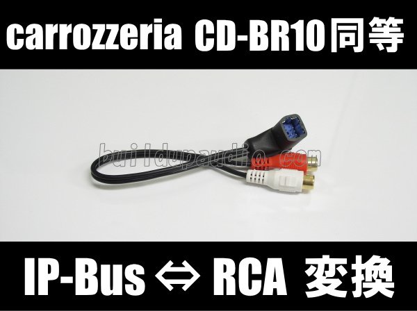 画像1: PIONEER用 IP-Bus変換ケーブル(CD-BR10同等) (1)