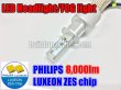 画像1: ヒートリボン PHILIPS LUXEON ZES LEDヘッドライト H3 8,000lm (1)