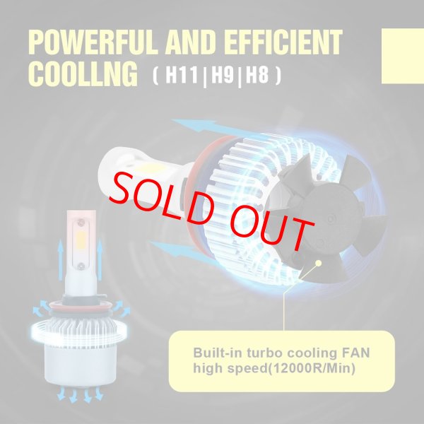 画像4: 爆光 16,000lm COB LED フォグランプ H8 / H11 / H16 (4)