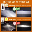 画像4: 爆光 16,000lm 2カラー 切り替え式 ホワイト ライムグリーン CSP LED フォグランプ H8 H9 H11 H16 (4)