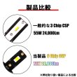 画像6: 爆光 28800lm ゴールドイエロー 6 Chip CSP LED フォグランプ PSX26W ハイエース レジアスエース (6)