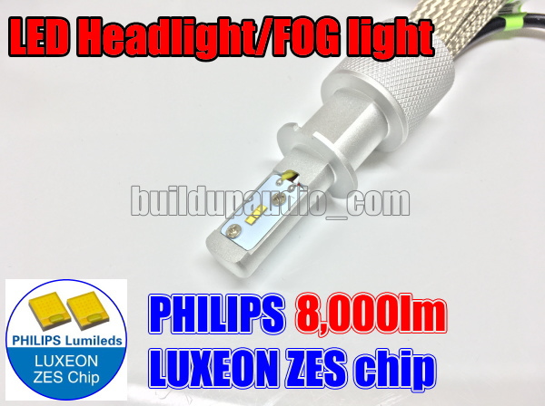 Prominent Mail blad ヒートリボン PHILIPS LUXEON ZES LEDヘッドライト H3 8,000lm - BUILD UP